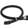 Cable Breakout and Sleeving Conduit Kits
