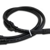 Cable Breakout and Sleeving Conduit Kits