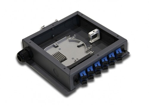 Fibre Optic Systems