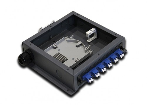 Fibre Optic Systems