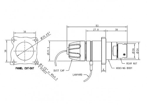 Junior Single/Multimode 2 & 4 Channel (MIL83526)