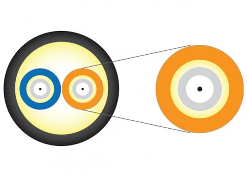 Military Distribution Series Fibre Optic Cable